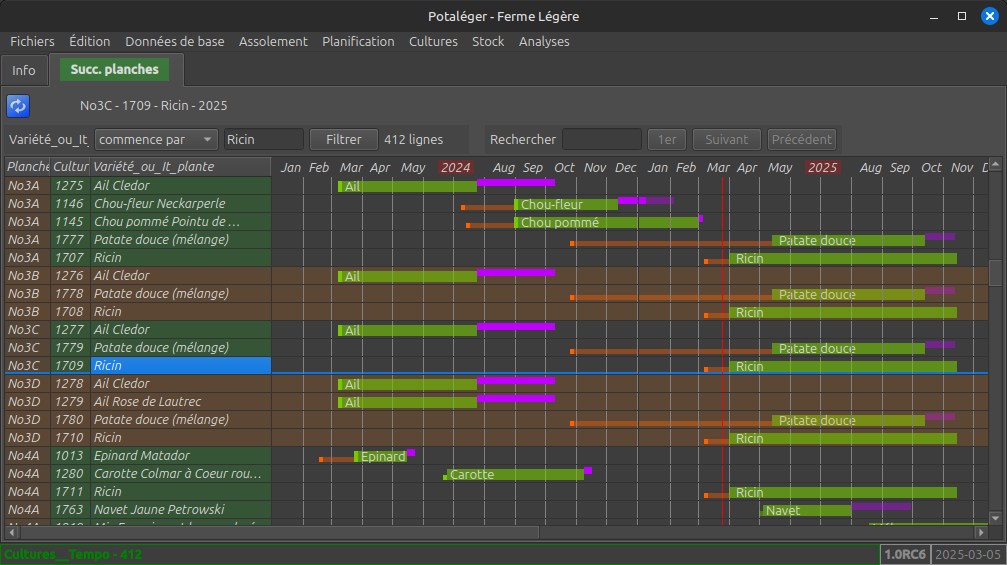 Succession de cultures par planches